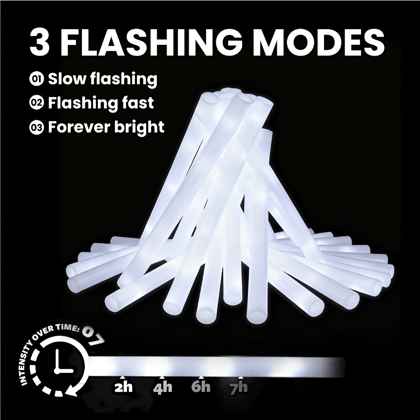 20/30 Uds. Barras luminosas LE - Flashing Led Foam Sticks Party reseña y precio